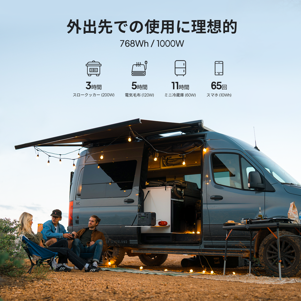 BLUETTI ポータブル電源 AC70+ソーラーパネル |768Wh、1000W