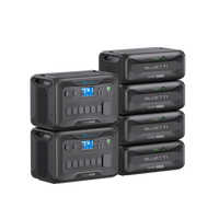 BLUETTI AC300+B300K 家庭用バックアップ電源  | 防災推奨・非常用電源 |2764Wh、3000W