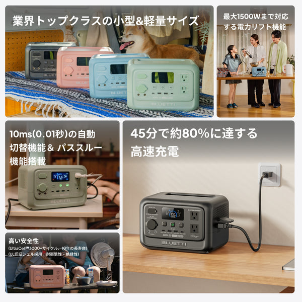 AORA 30 V2 | スカイブルー ブルーティ