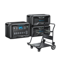 【終売】BLUETTI AC300+B300 家庭用バックアップ電源  | 防災推奨・非常用電源 |3072Wh、3000W