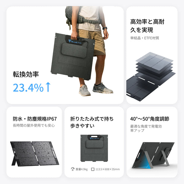 BLUETTI 100W ソーラーチャージャー高効率 折り畳み 太陽光発電 ブルーティ