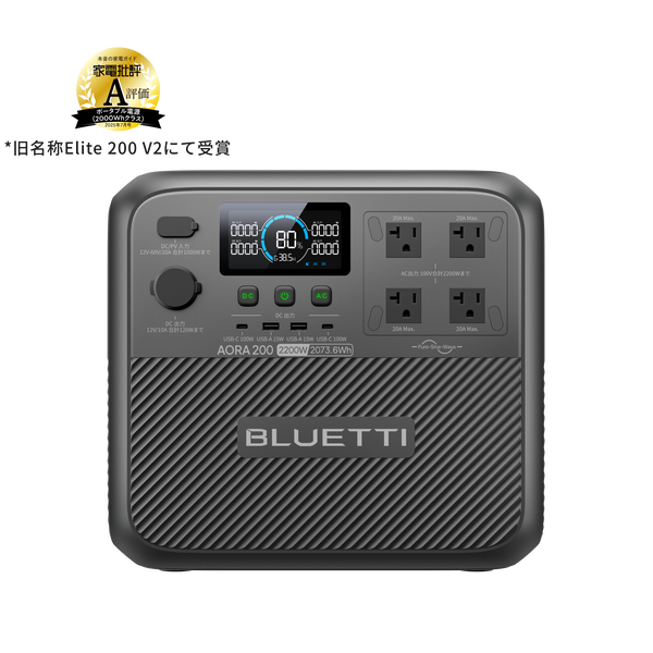 aora200-salepage-aora-elite-