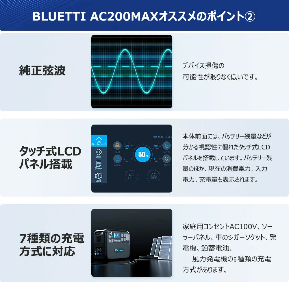BLUETTI AC200MAX+B230 ポータブル電源 セット | 拡張バッテリー