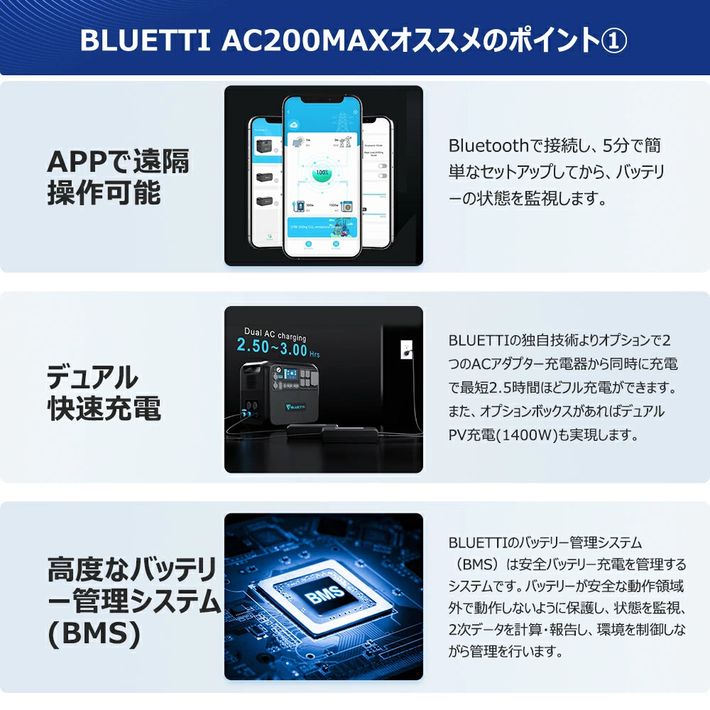 BLUETTI AC200MAX+B230 ポータブル電源 セット | 拡張バッテリー