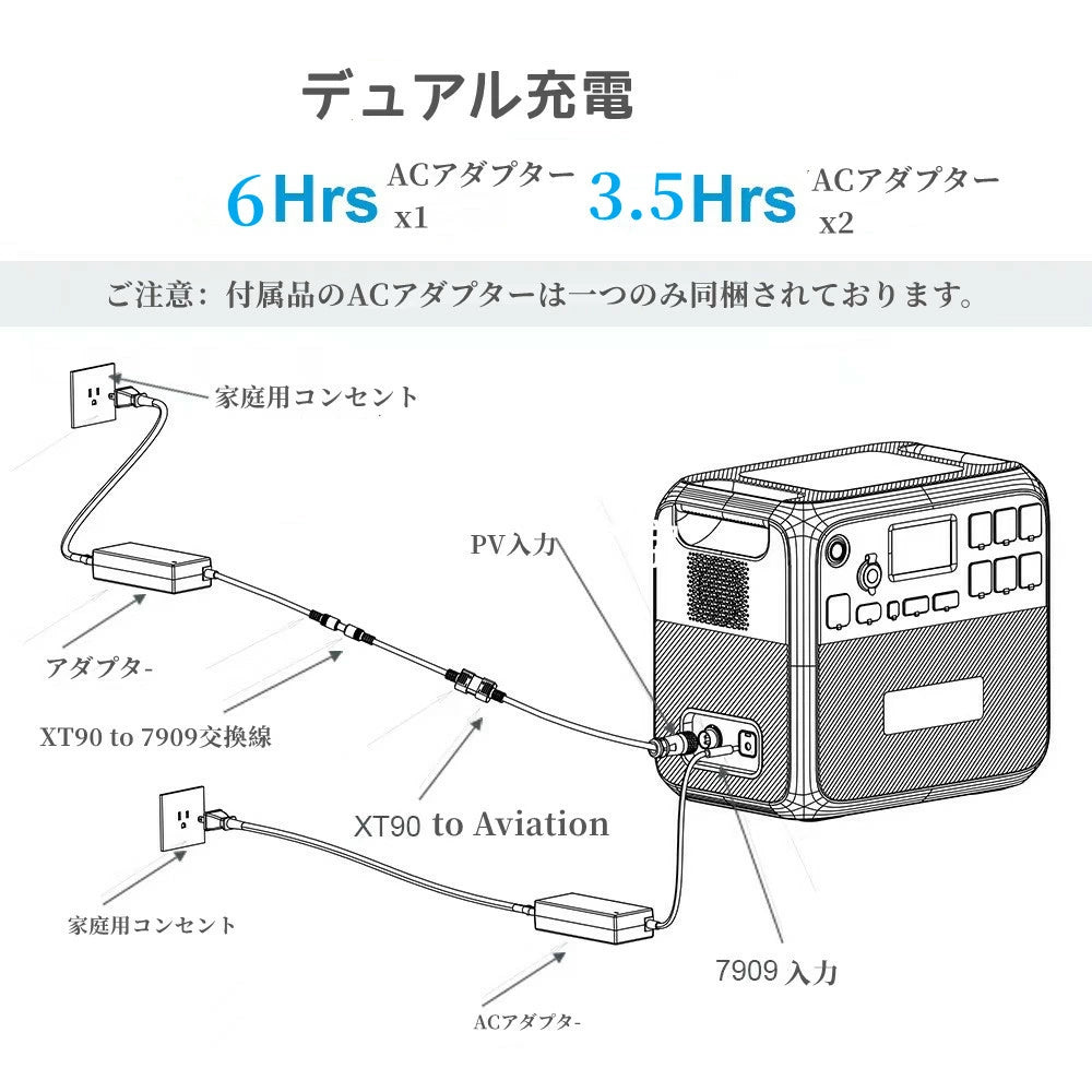 BLUETTI AC200MAX+B230 ポータブル電源 セット | 拡張バッテリー