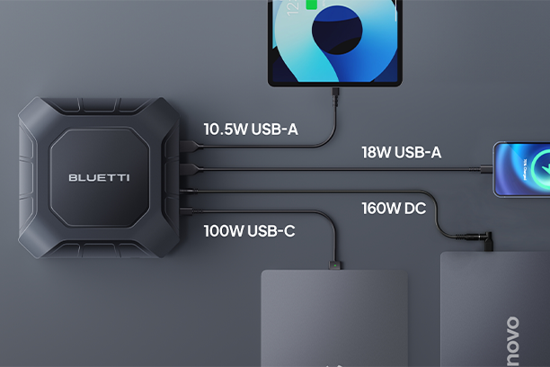 メーカーからBLUETTI X20パワーバンクをレビュー】安全性×ハイパワー メーカーからBLUETTI X20パワーバンクをレビュー】安全性×ハイパワー