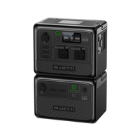 BLUETTI AC60容量ポータブル電源+PV200Dセット