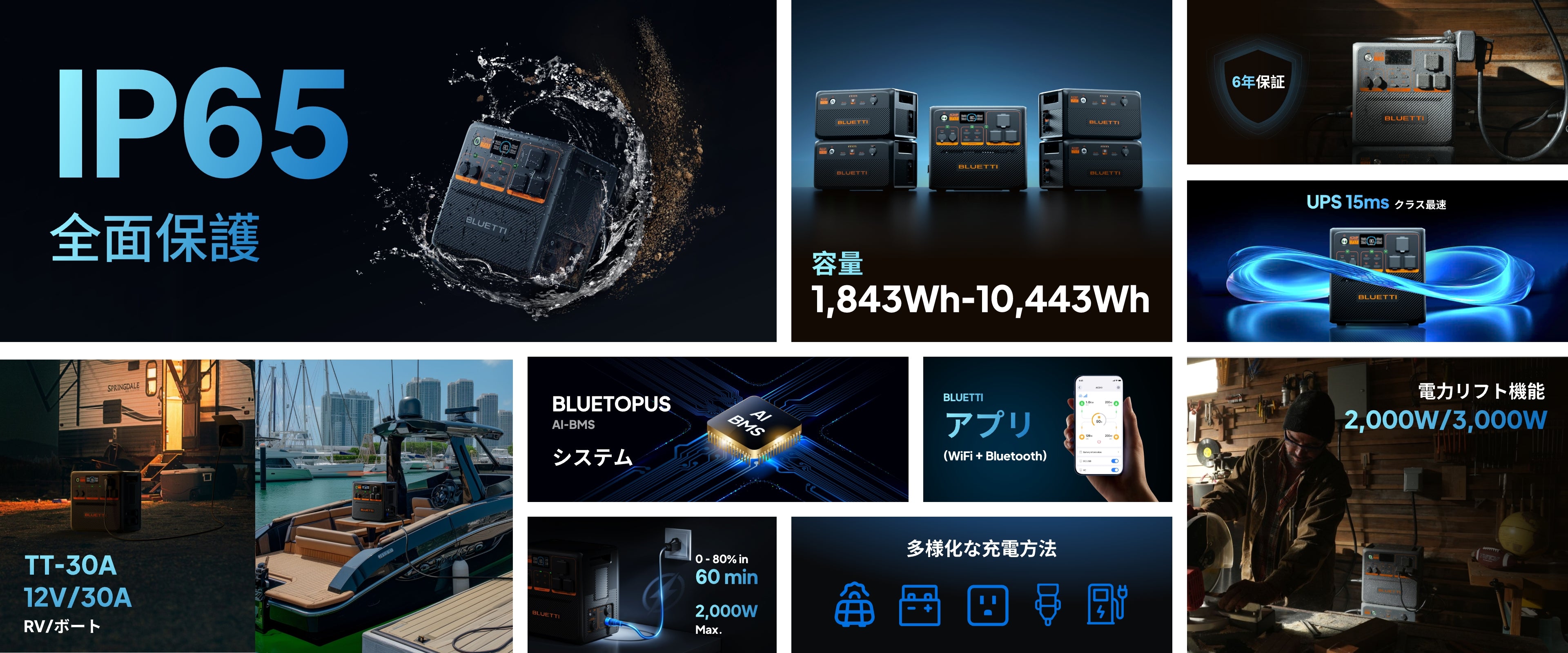 BLUETTI AC240P大容量ポータブル電源 | 防水・防塵モデル |1843Wh
