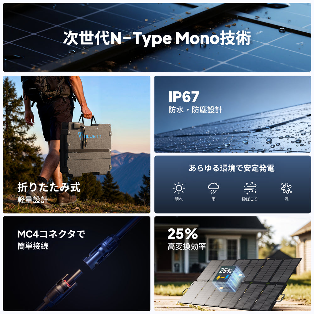 BLUETTI  500W ソーラーパネル | 1.5Mソーラー充電ケーブル付き