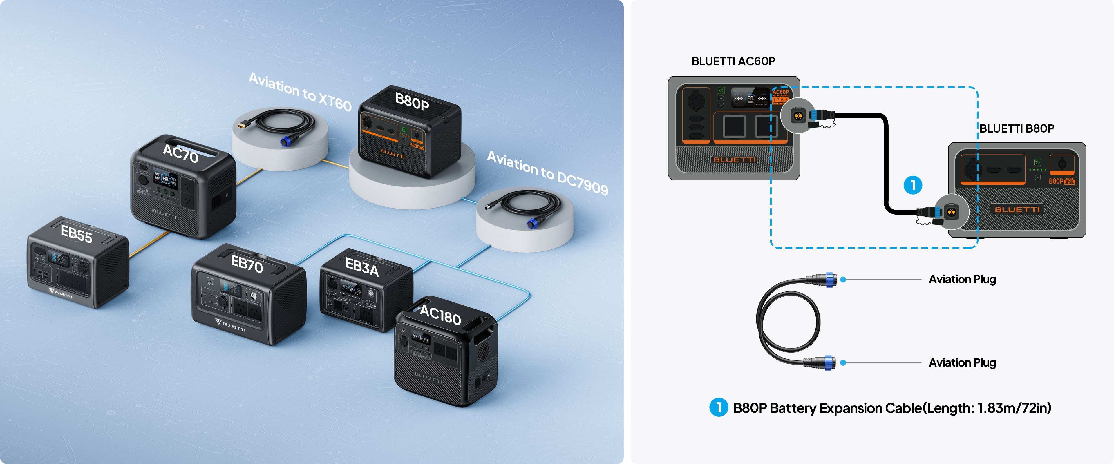 BLUETTI ポータブル電源 B80P 拡張バッテリー|806Wh ブルーティ