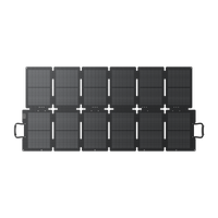 BLUETTI  220W ソーラーパネル | ソーラー充電ケーブル付き