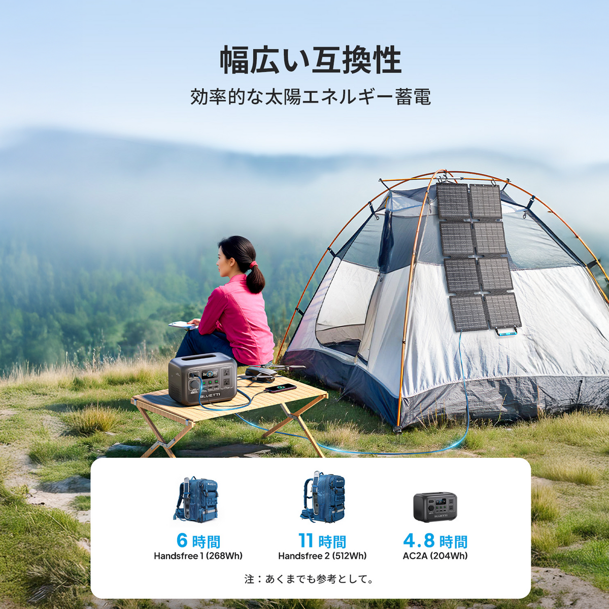 BLUETTI 60Wソーラーパネル