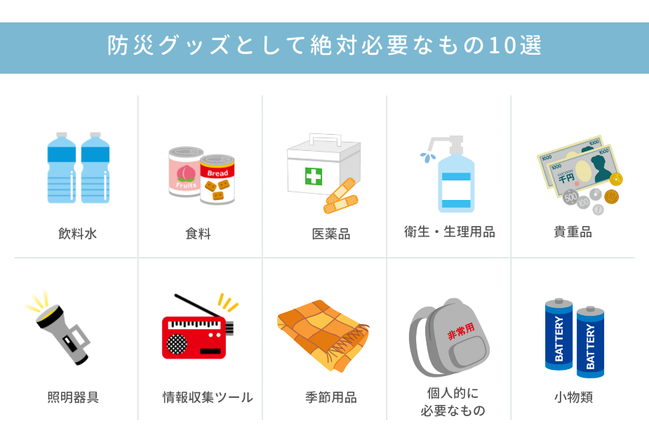 各種防災グッズをまとめて展示した画像