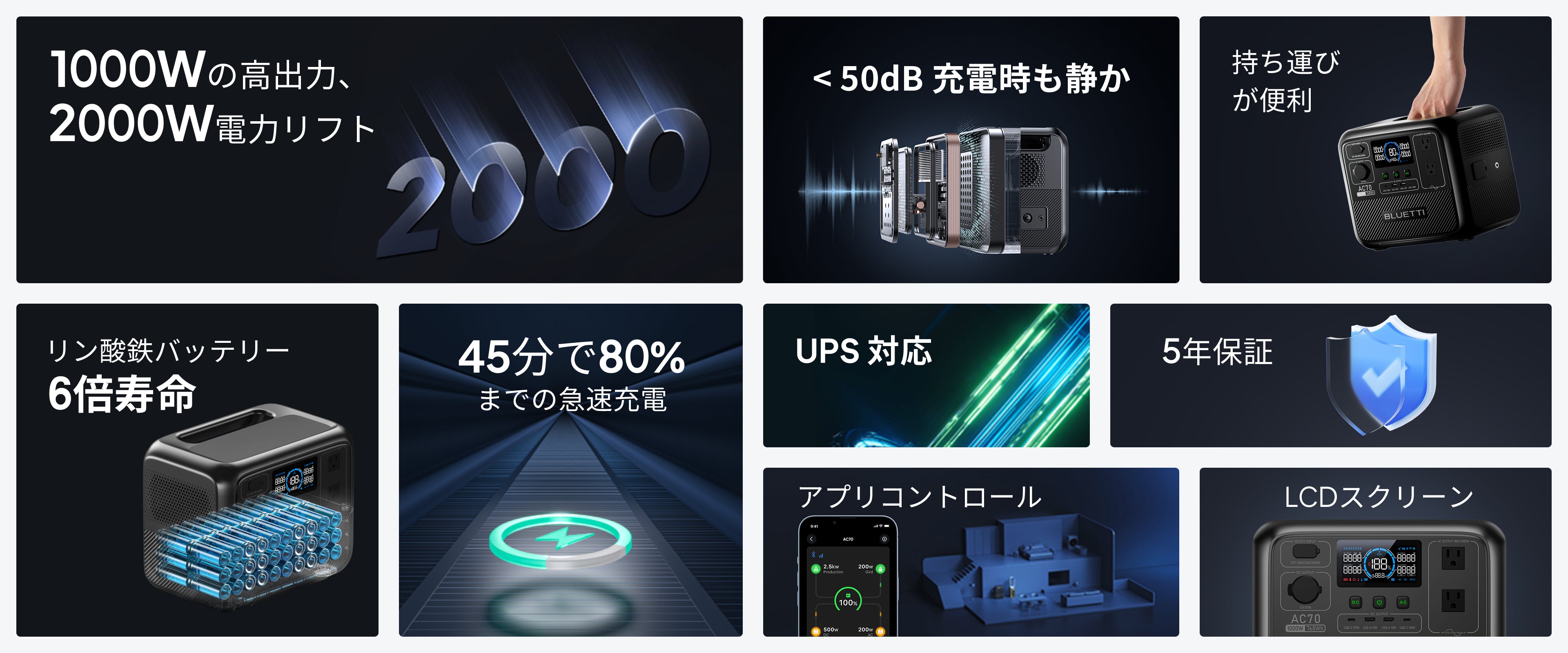 BLUETTI AC70 小型ポータブル電源 | 防災推奨・車中泊・キャンプ