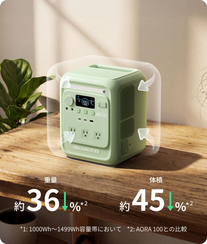 新登場】BLUETTI AORA 100 mini ポータブル電源 1004Wh 700W ブルーティ 新登場】BLUETTI AORA 100 mini ポータブル電源 1004Wh 700W ブルーティ