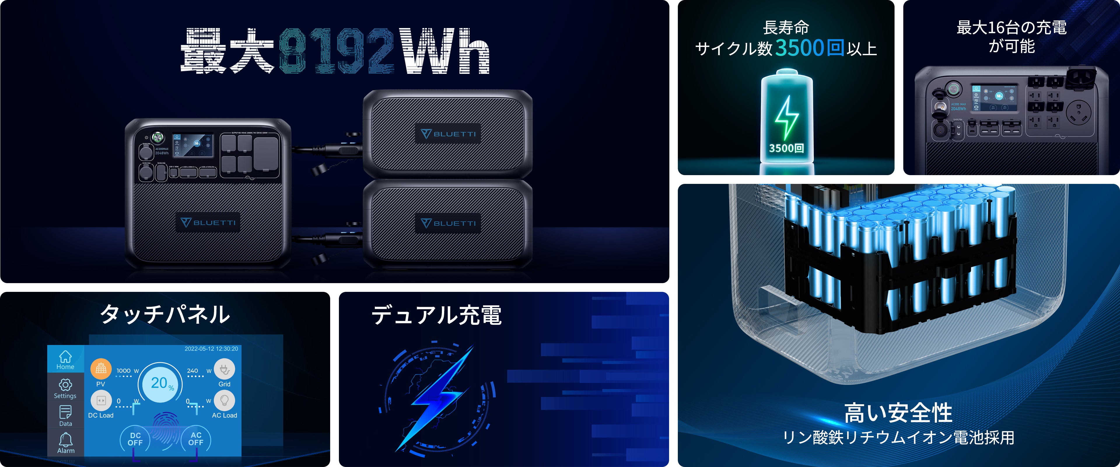 BLUETTI ポータブル電源 AC200MAX 大容量| キャンプ アウトドア 防災