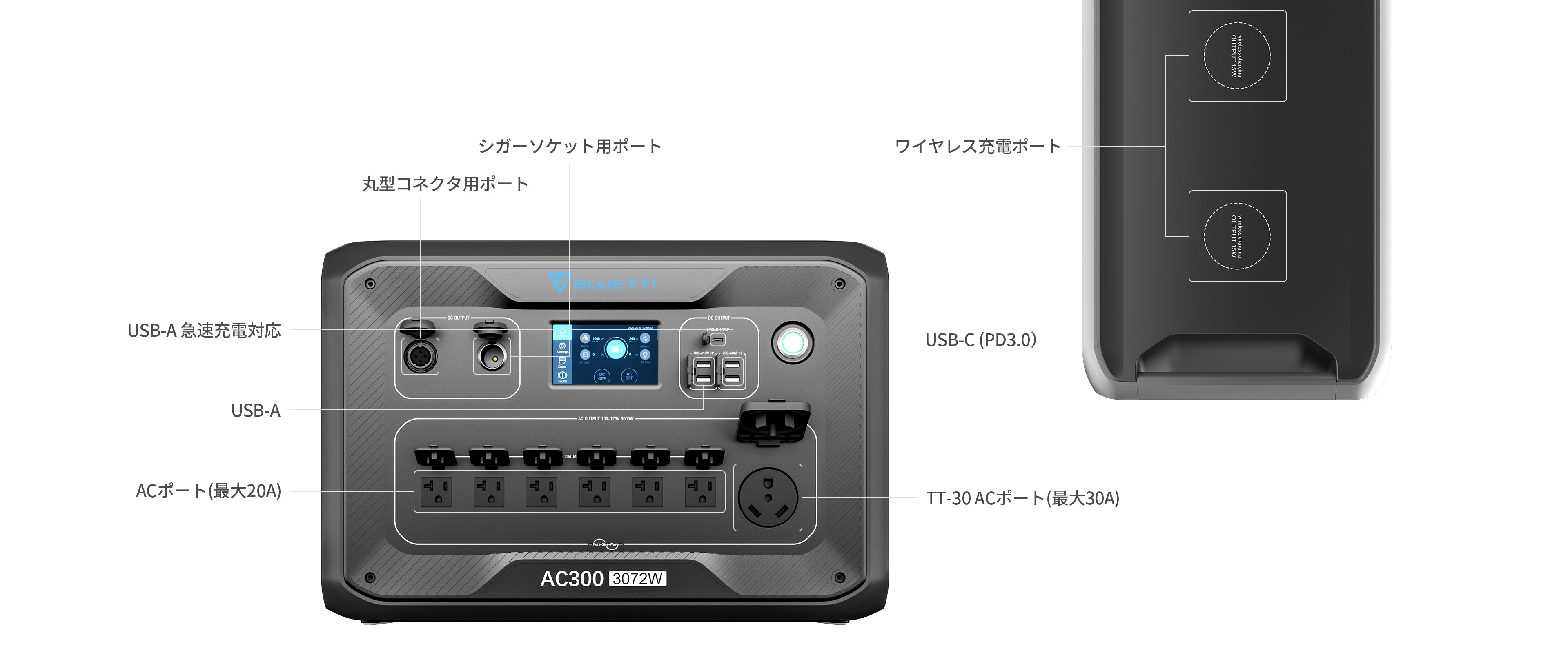 BLUETTI 家庭用バックアップ電源 AC300大容量| キャンプ 車中泊 防災