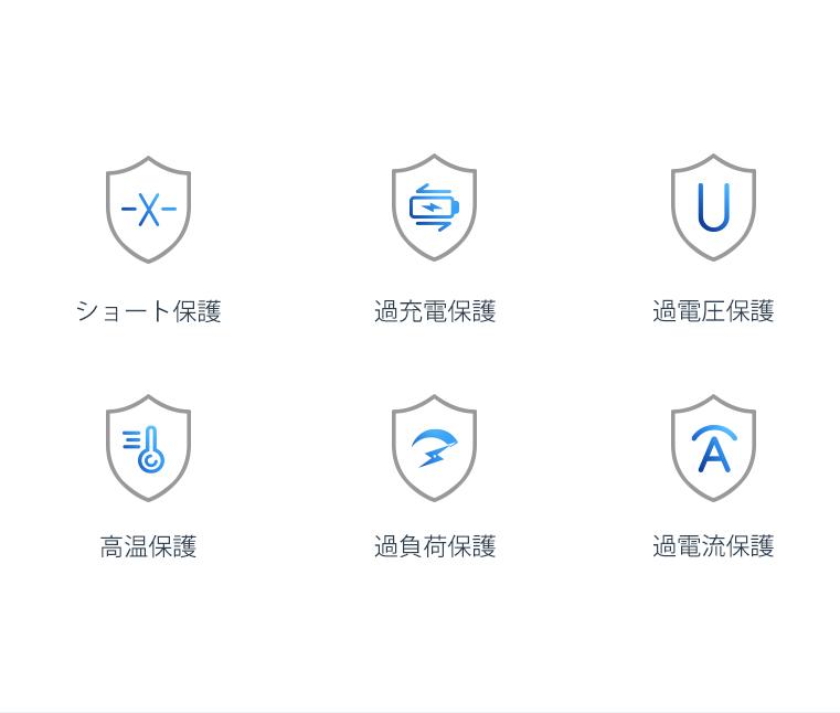 BMS機能を搭載したポータブル電源の内部構造イメージ