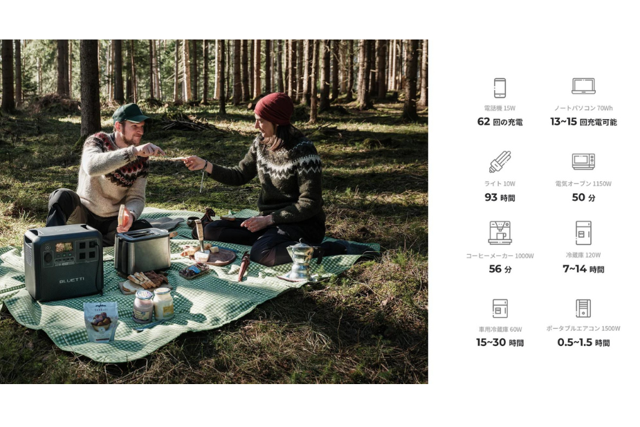 BLUETTI AC180の製品画像。大容量で高性能な台風対策用ポータブル電源。