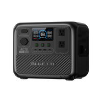 BLUETTI AC70+ソーラーパネル |768Wh、1000W