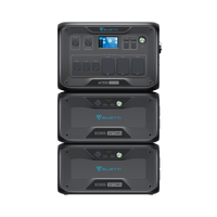 【終売】BLUETTI AC500+B300S 家庭用バックアップ電源  | 防災推奨・非常用電源 |3072Wh、5000W