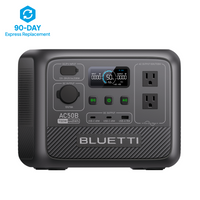 BLUETTI AC50B 小型ポータブル電源 | 防災推奨・車中泊・キャンプ |448Wh、700W
