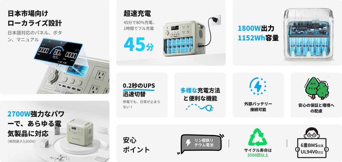 BLUETTI AORA シリーズ!日本の暮らしに、最適なパワーを ブルーティ