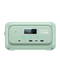 BLUETTI モバイルバッテリーK2 | 防災・地震・アウトドア ブルーティ BLUETTI モバイルバッテリーK2 | 防災・地震・アウトドア ブルーティ