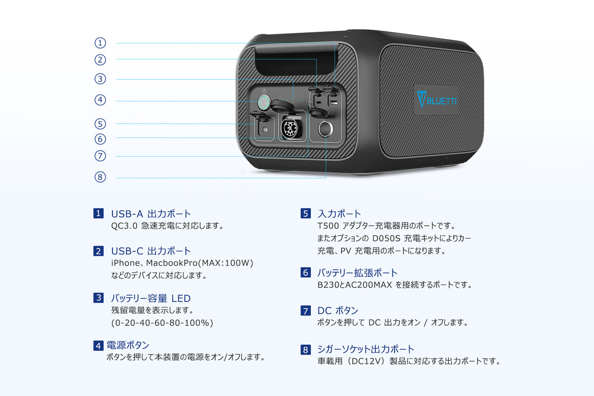 整備済中古品】BLUETTI ポータブル電源 B230 拡張バッテリー|2048Wh 