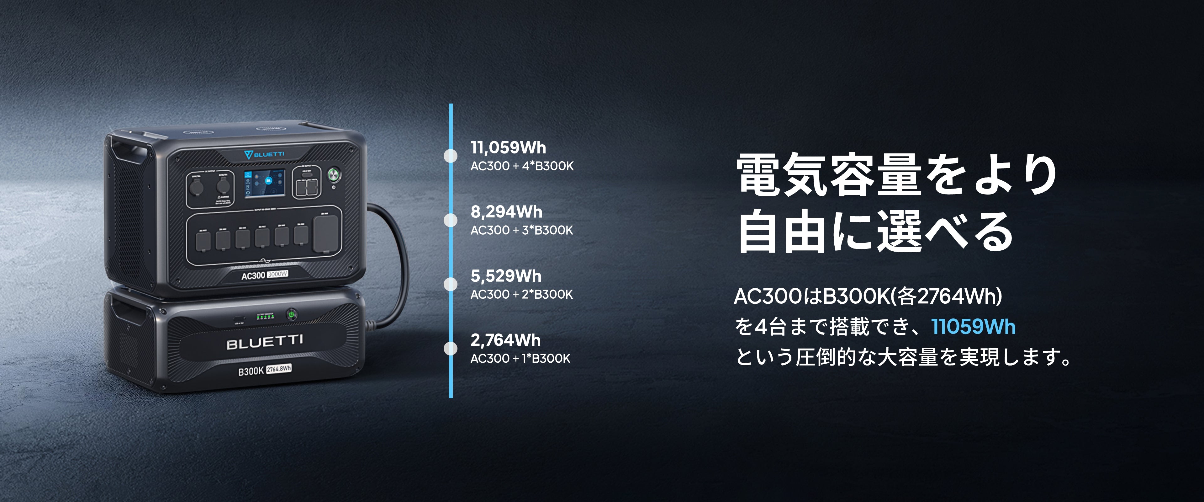 BLUETTI 家庭用バックアップ電源 AC300大容量| キャンプ 車中泊 防災