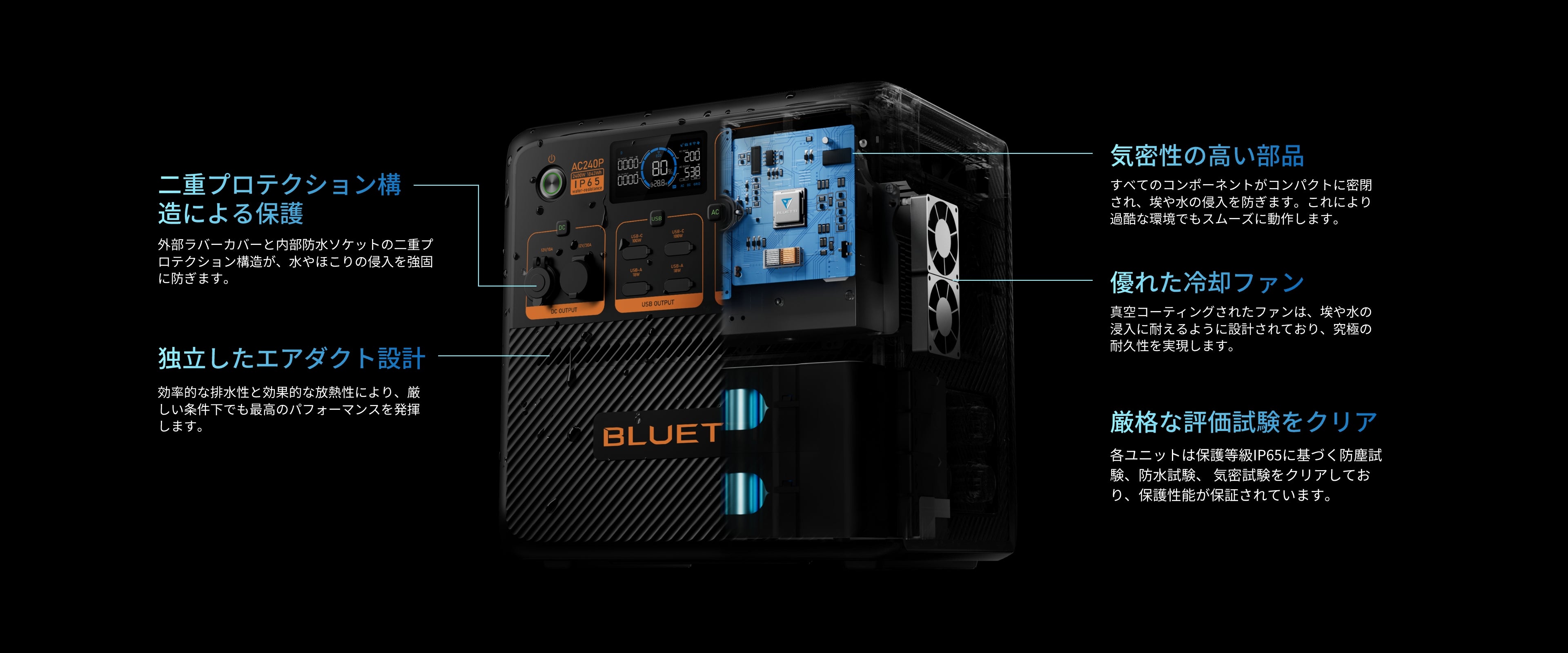 BLUETTI AC240P大容量ポータブル電源 | 防水・防塵モデル |1843Wh