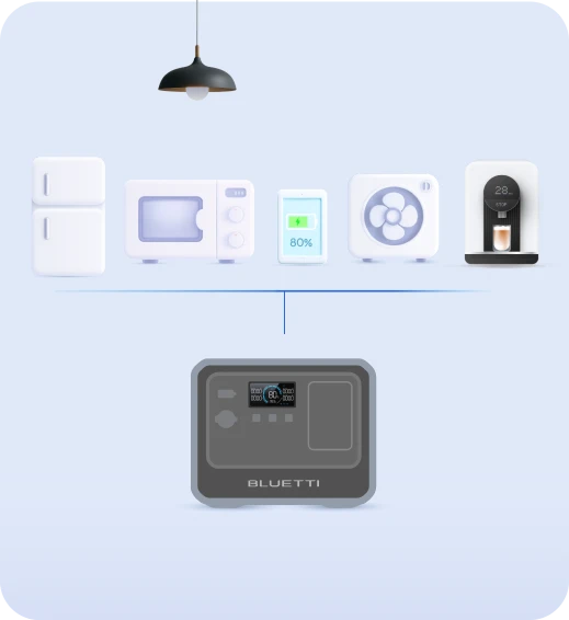 ポータブル電源おすすめ | BLUETTI Japan（ブルーティ ジャパン