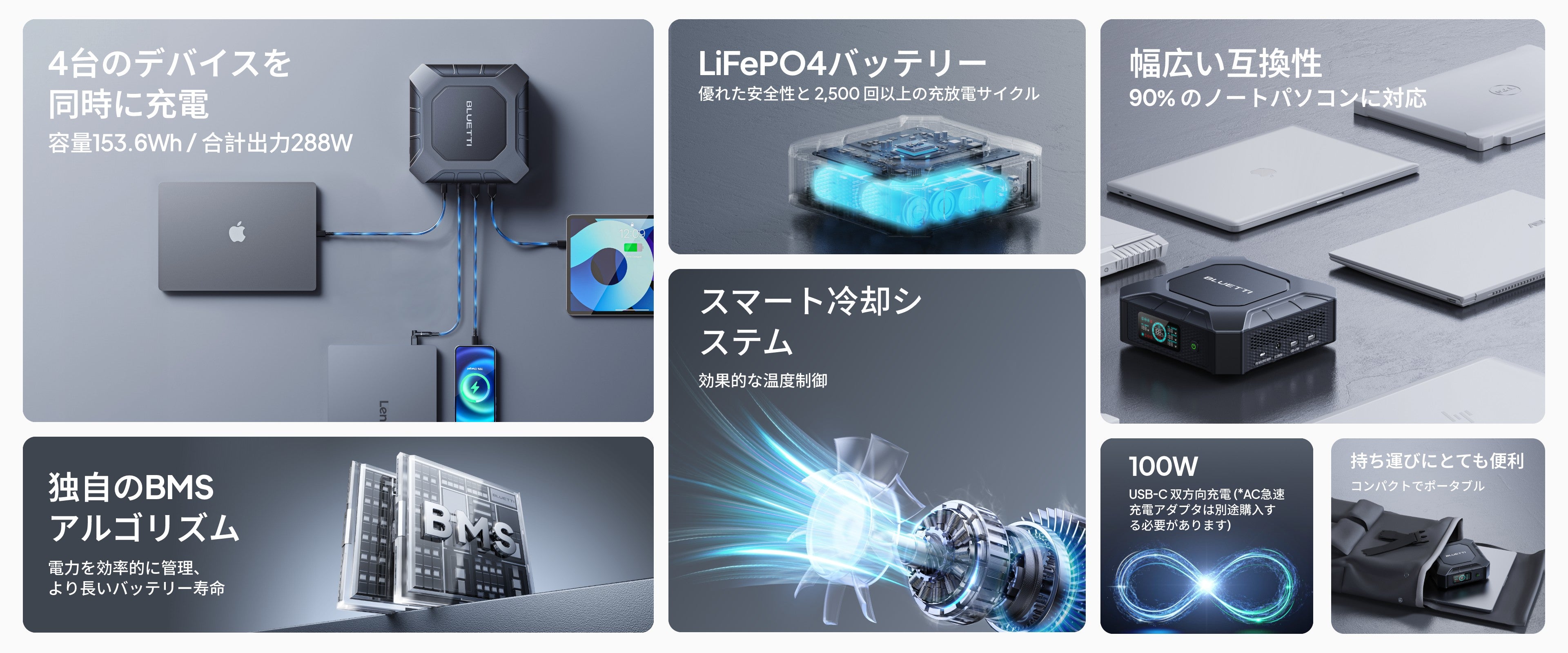 終売】BLUETTI X20 ポータブルパワーバンク | 288W 153.6Wh ブルーティ