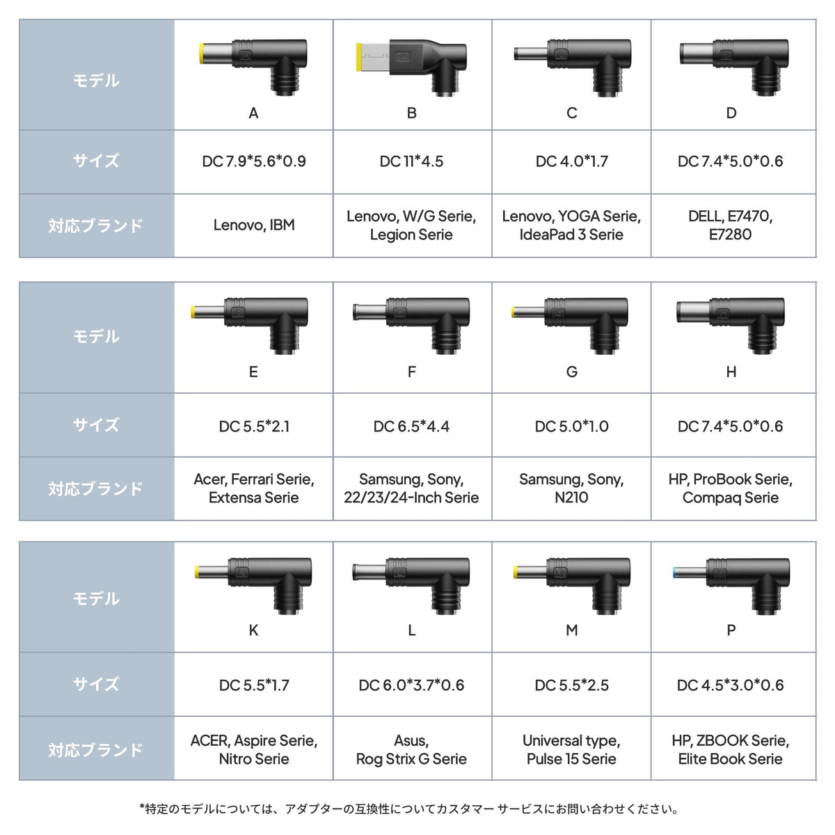 BLUETTI X20 ポータブルパワーバンク | 288W 153.6Wh