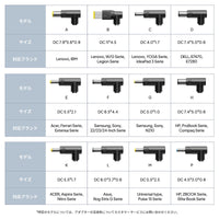 BLUETTI X20 ポータブルパワーバンク | 288W 153.6Wh