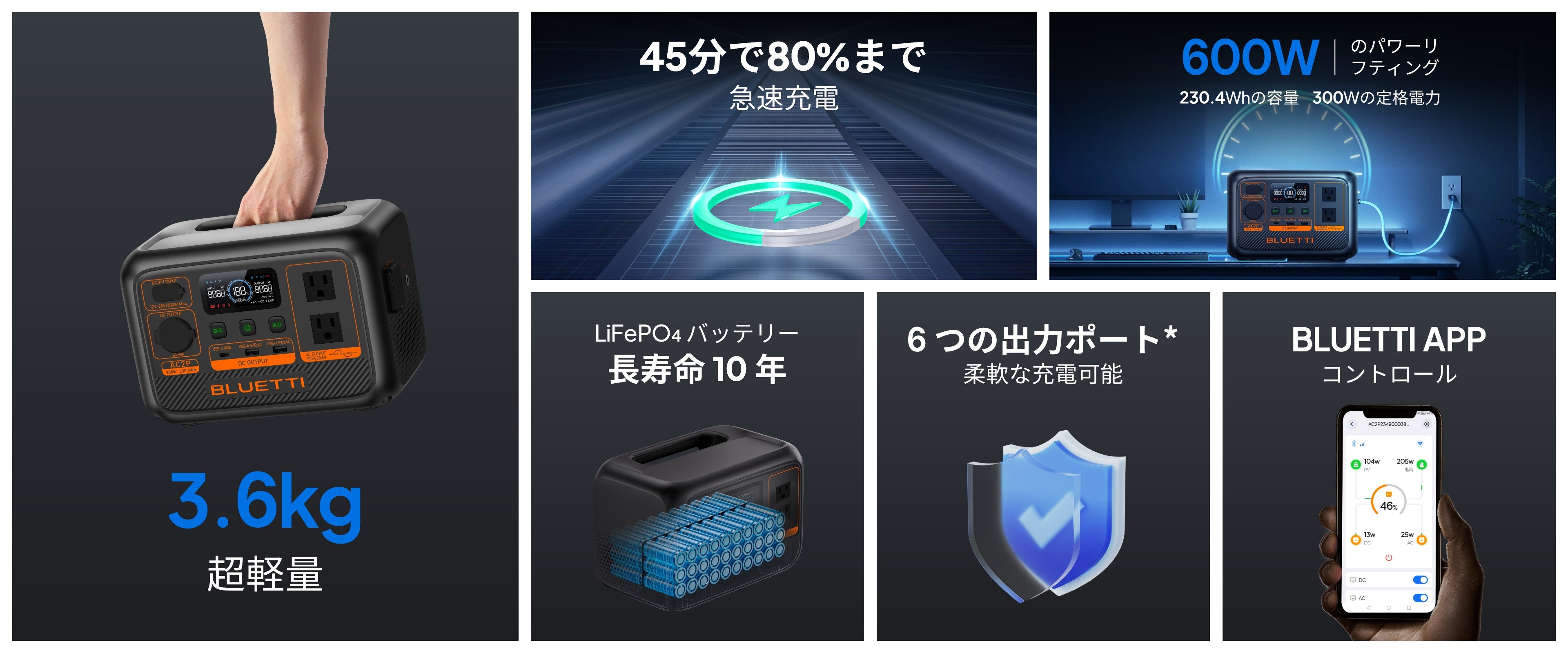 BLUETTI AC2P 小型ポータブル電源 |小型軽量・車中泊・キャンプ