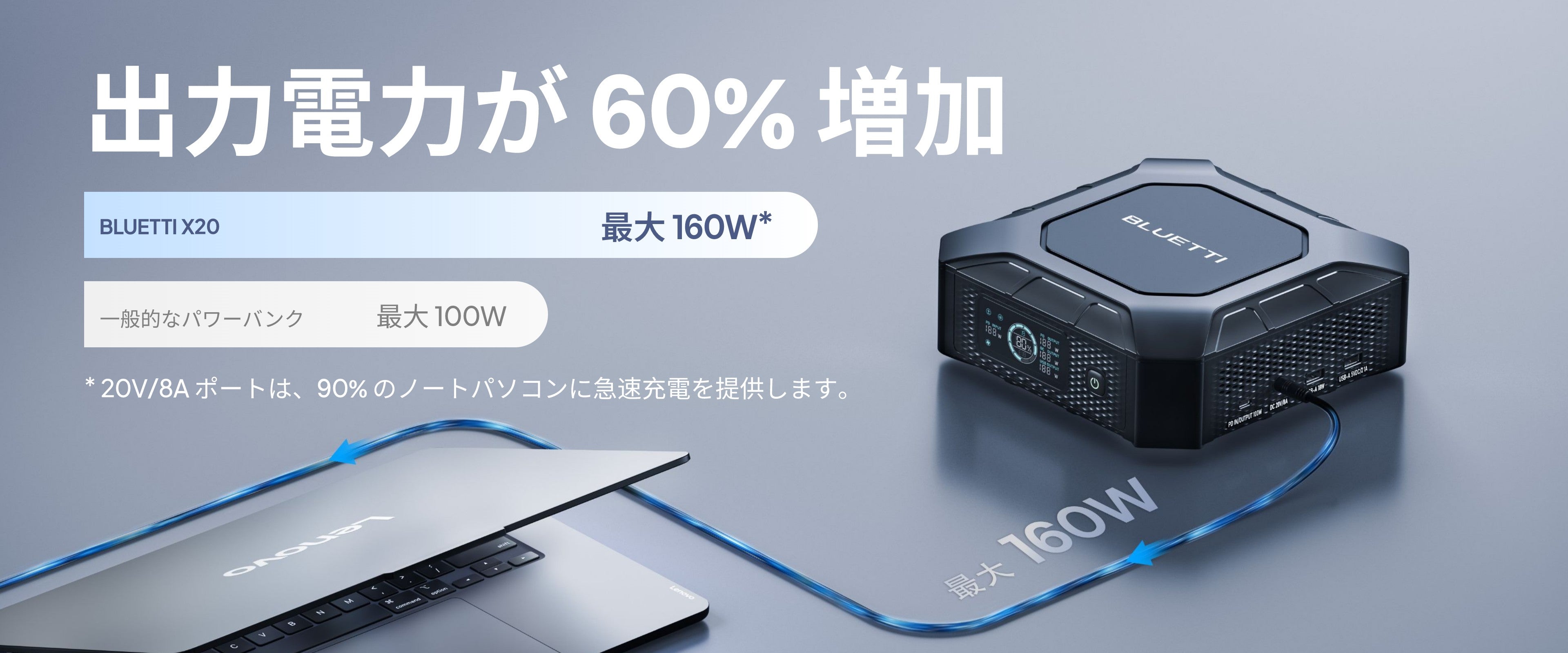 終売】BLUETTI X20 ポータブルパワーバンク | 288W 153.6Wh ブルーティ