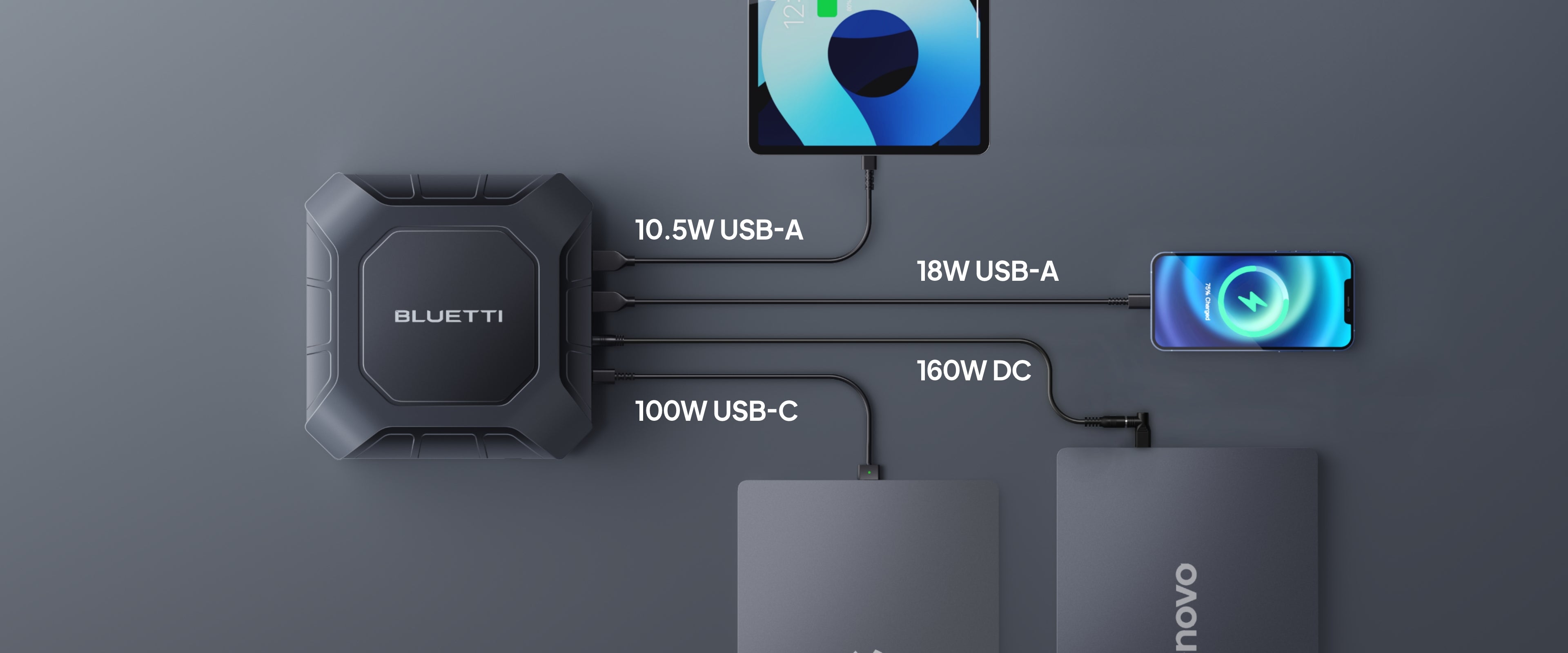 終売】BLUETTI X20 ポータブルパワーバンク | 288W 153.6Wh ブルーティ