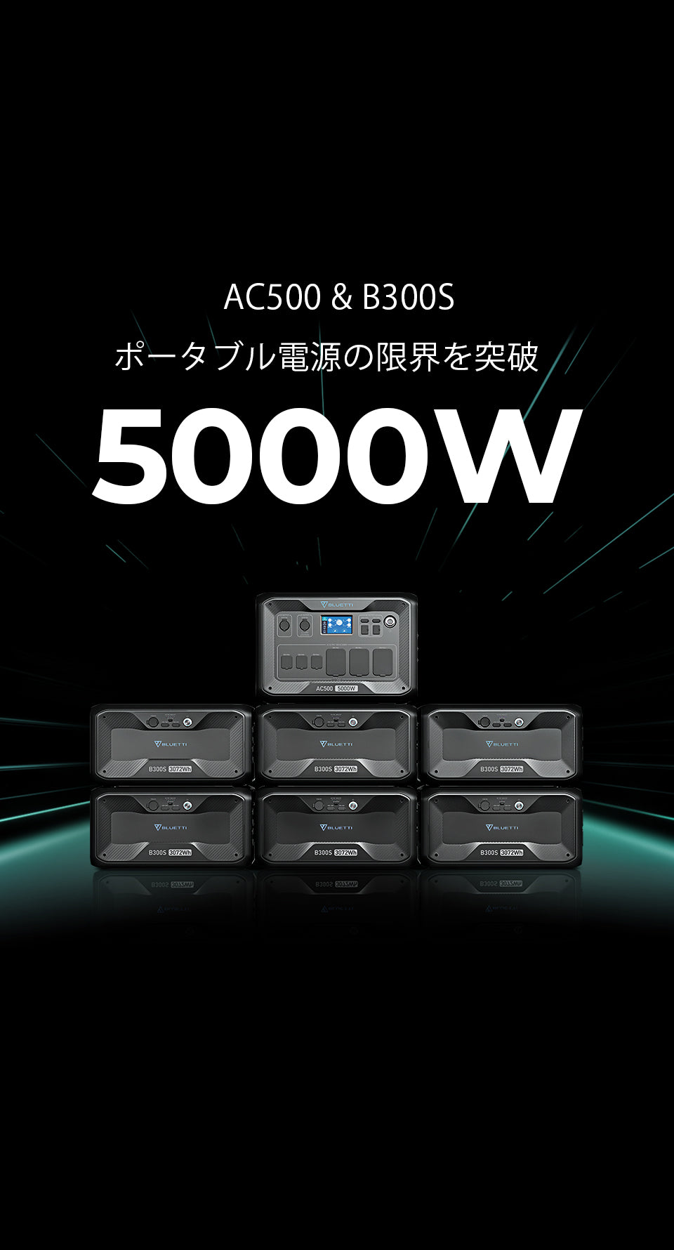 AC500 & B300S