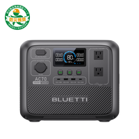 BLUETTI AC70 小型ポータブル電源 |  防災推奨・車中泊・キャンプ |768Wh、1000W