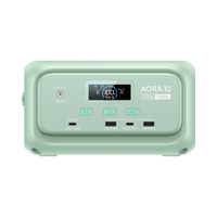 ミントグリーン | BLUETTI AORA 10 ミニ ポータブル電源 | モバイルワーク・キャンプ・防災 | 容量128Wh 出力200W