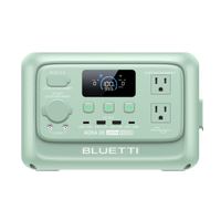 BLUETTI ソーラーパネルPV200|200W ソーラーチャージャー高効率 BLUETTI ソーラーパネルPV200|200W ソーラーチャージャー高効率