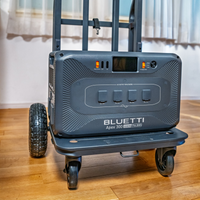 BLUETTI折りたたみ式大容量トロリー