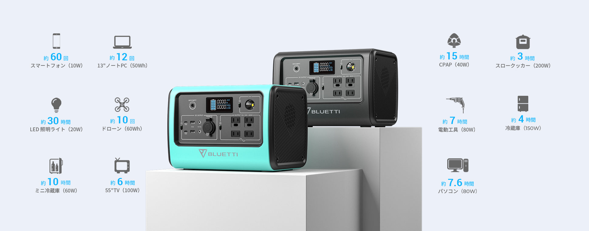 BLUETTI EB70S 716Wh 800W ミントグリーン BLUETTI EB70S +PV120ポータブル電源ソーラーパネル セット|太陽光発電