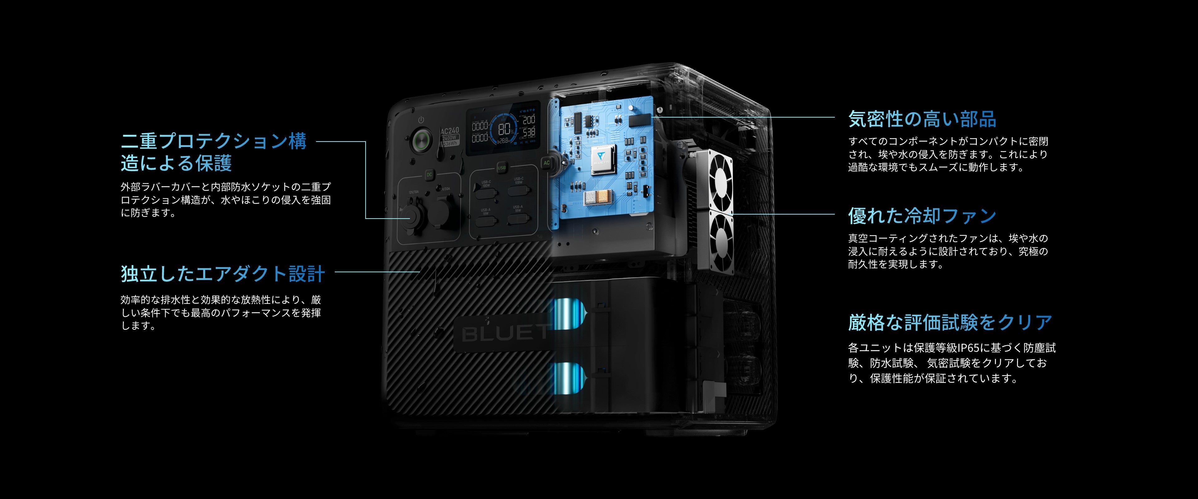 BLUETTI AC240大容量ポータブル電源 | 防水・防塵モデル |1536Wh