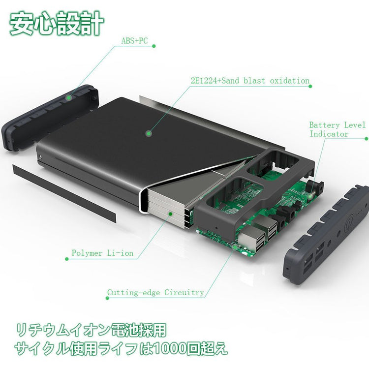 BLUETTI K2 50000mAh モバイルバッテリー BLUETTI K2 50000mAh モバイルバッテリー BLUETTI モバイル