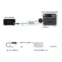 BLUETTI D050S ポータブル電源B230/B300/AC200P/AC200MAX用 DC充電器