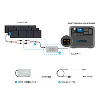 BLUETTI D050S ポータブル電源B230/B300/AC200P/AC200MAX用 DC充電器