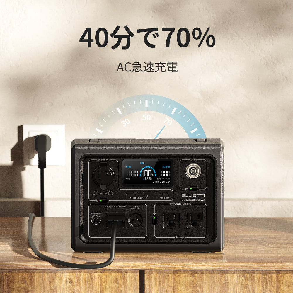 BLUETTI EB3A 小型ポータブル電源 | 小型軽量・防災推奨 | 268Wh、600W