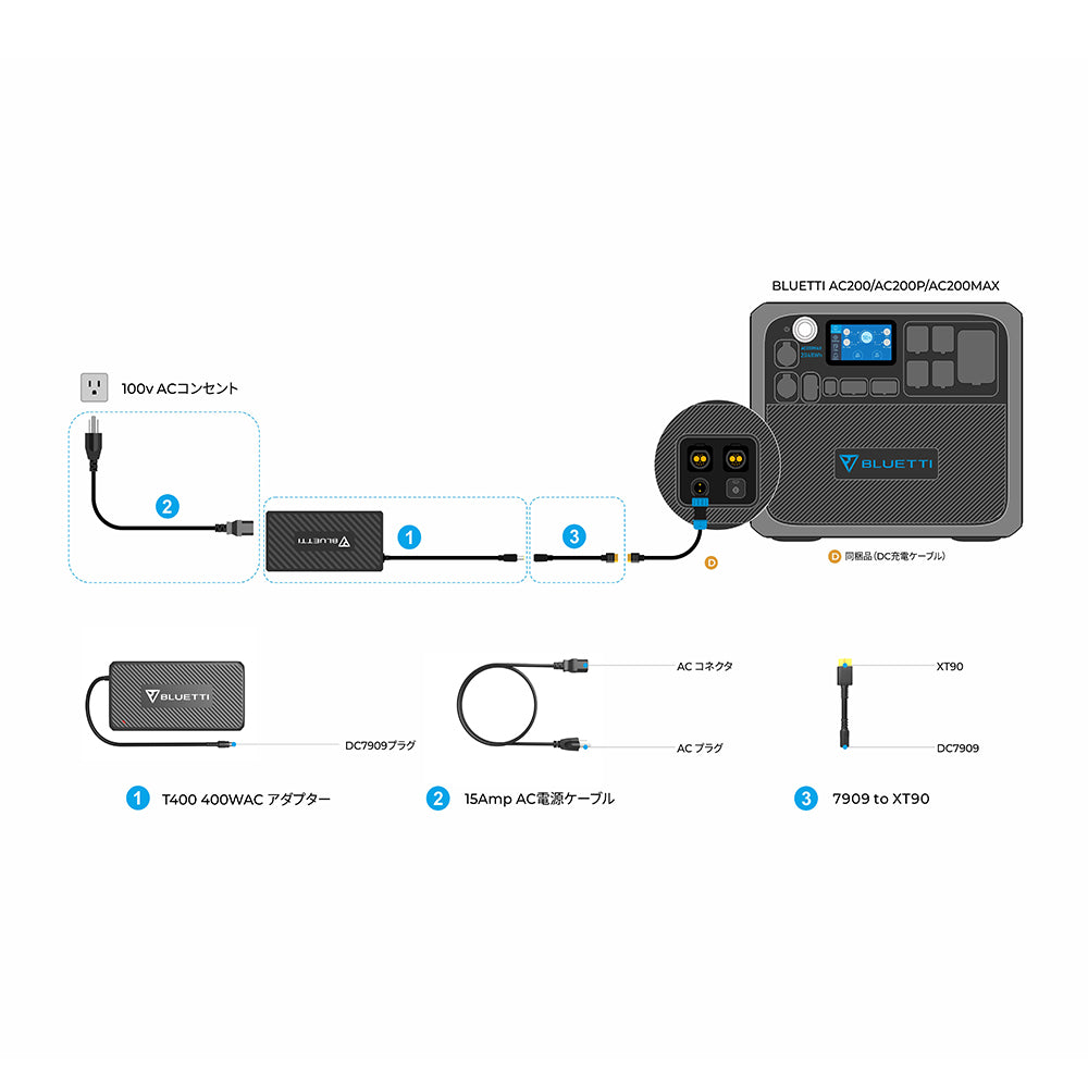 BLUETTI T400/T500　ACアダプター